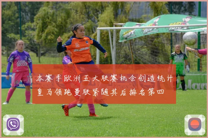 本赛季欧洲五大联赛机会创造统计皇马领跑曼联紧随其后排名第四